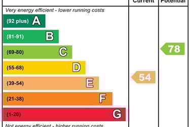 5 bed house, Daisy Bank Road, Longsight, Manchester, M145QP - Image 14